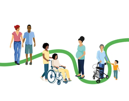 Cadre ref developpement social